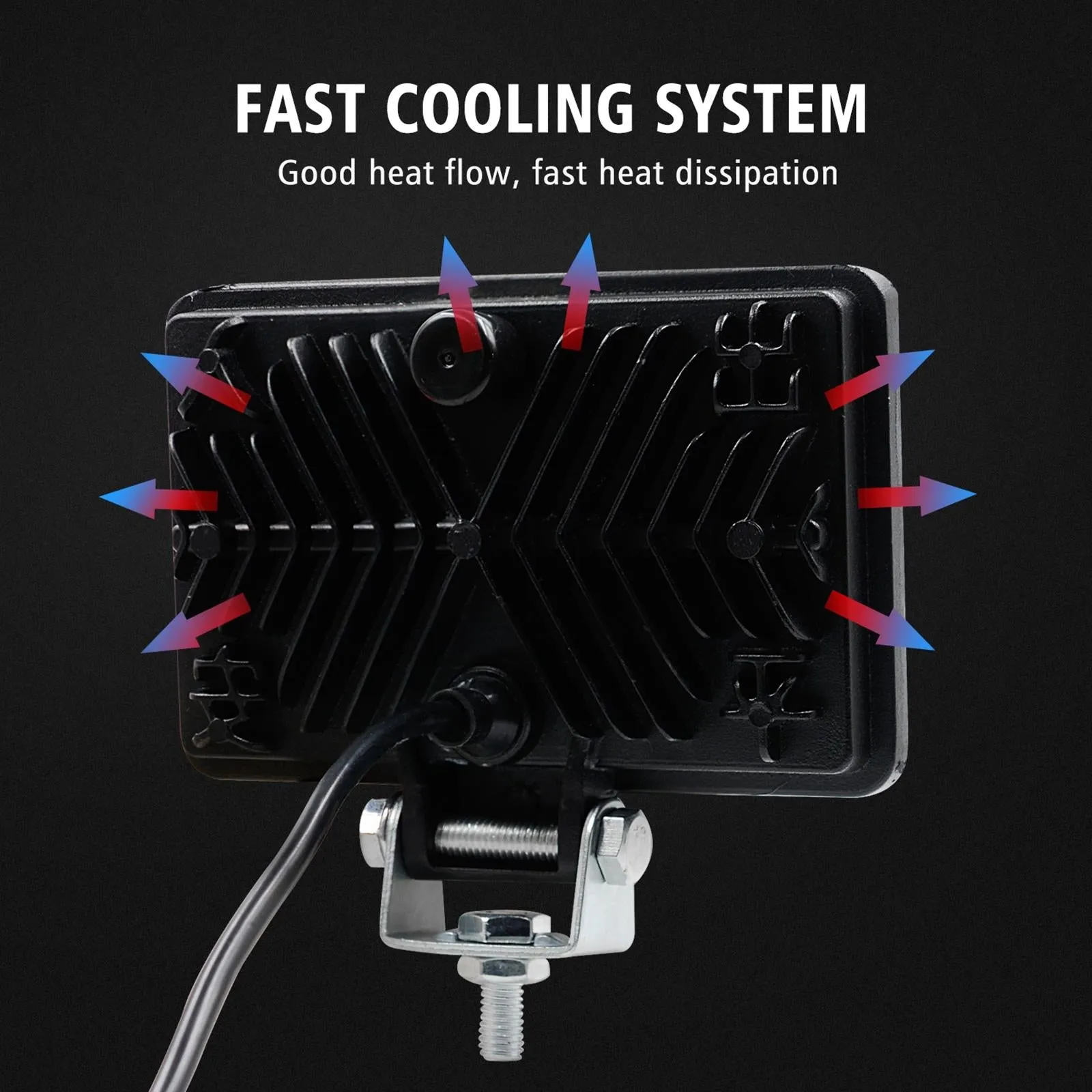 2 Pcs 4 Inch LED Work Light | CS-1243A1 | Square | 20 LEDs | High Brightness Spotlight