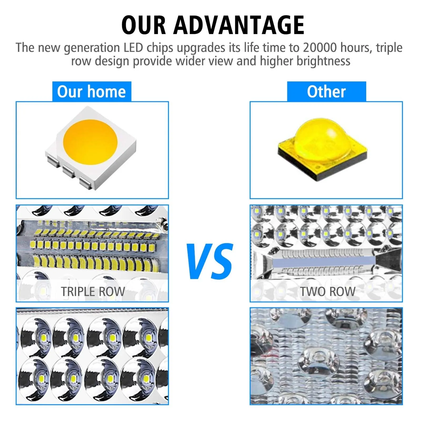 2 Pcs 4 Inch LED Work Light | CS-1243A1 | Square | 20 LEDs | High Brightness Spotlight