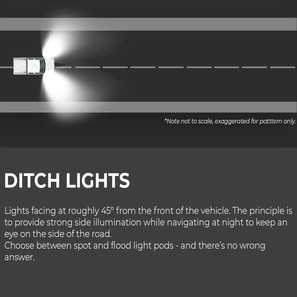 Low Profile Ditch Light Kit 4Runner (2010-2024)